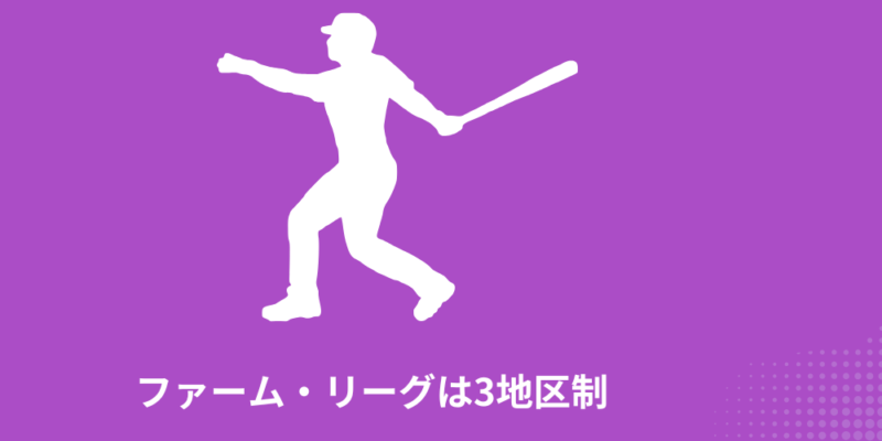 ファームリーグ 地区分け